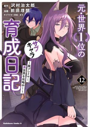The Former World Number 1’s Alt Character Training Diary